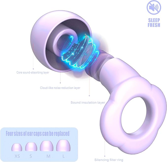 2 Pairs Ear Plugs for Sleeping, 35dB Ear Plugs for Sleeping Noise Cancelling, Soft Reusable Earplugs for Noise Reduction with 8 Ear Tips, Sleep, Hearing Protection, Study, Swimming and Concert.