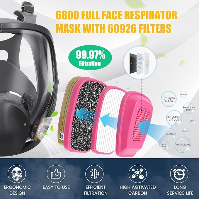 Full Face Respirator Mask with Filters, Reusable Anti-fog Gas Mask with 60926 & 2097 Activated Carbon Filters Against Dust Organic Vapor, Ideal for Painting, Polishing, Welding,Woodworking