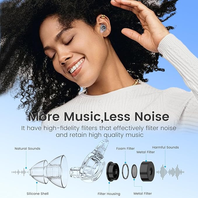 Earplugs for Concert,2 Pairs Silicone Earplugs for Concert and Musicians, Reusable Liquid Silicone Ear Plugs for Hearing Protection,Party,23dB Noise Cancelling