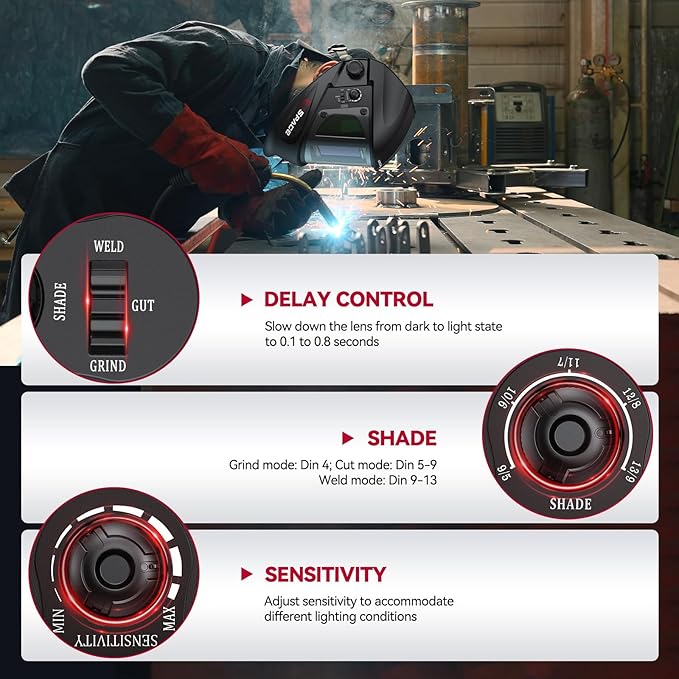 ARCCAPTAIN Auto Darkening Welding Helmet with Side View, 180° Panoramic View, 1/1/1/1 True Color Large Viewing Welding Hood with 4 Arc Sensor Solar Powered, Wide Shade 4/5-9/9-13 for TIG MIG ARC CUT