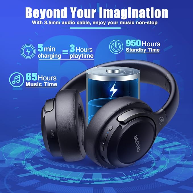 BERIBES Bluetooth Headphones Over Ear, 65H Playtime and 6 EQ Music Modes Wireless Headphones with Microphone, HiFi Stereo Foldable Lightweight Headsets(Black)