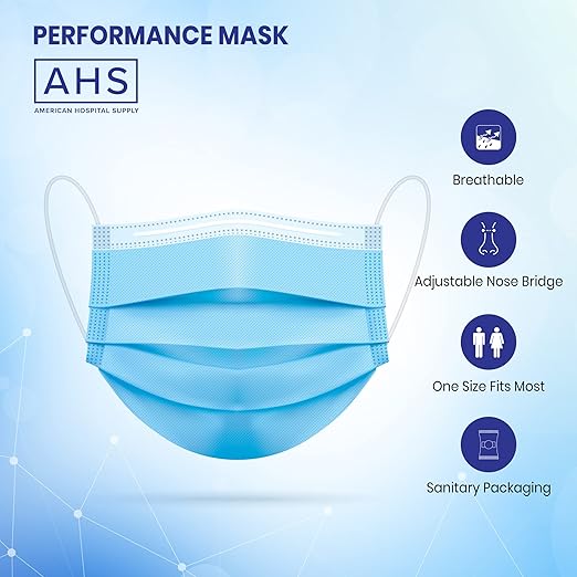(AHS) Earloop Masks Disposable | Adult Face Covering | 3 Ply Disposable Face Mask (Box of 50)