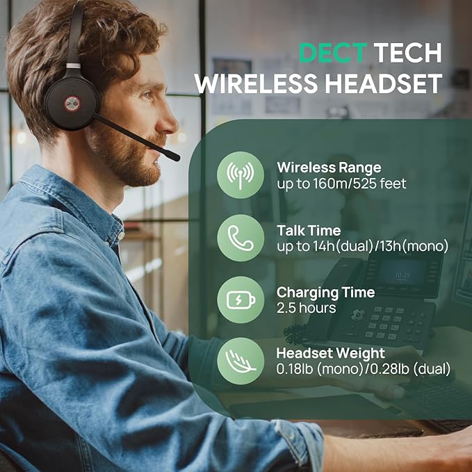 Yealink WH62 Dual UC DECT Wireless Headset, 525 ft Long Range, Work Headphones with Base, 2X Noise Canceling Mic for IP Phone and Computer, Office Headsets Call Control, Ringer,14H Talk Time