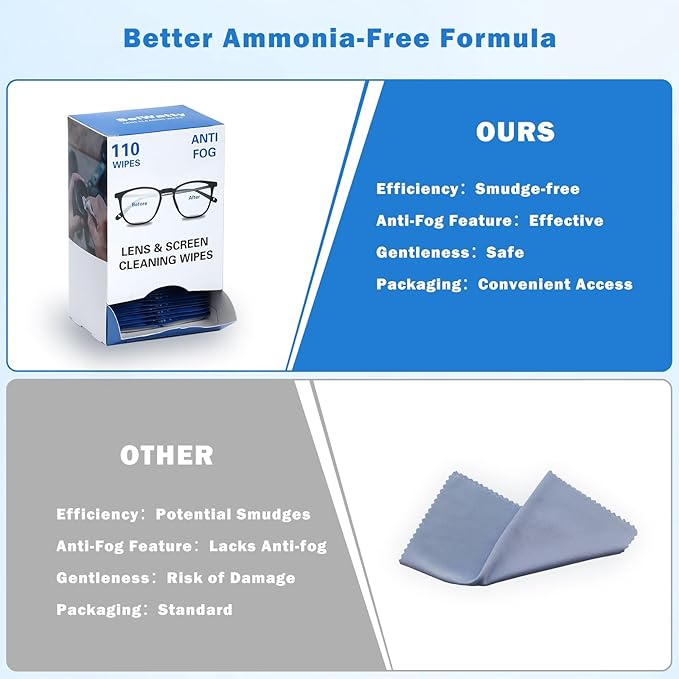Lens Wipes for Eyeglasses,110 Pack Lens Cleaning Wipes,Individually Wrapped Pre-Moistened Eyeglass Wet Towel,Sracth-Free Streak-Free Eyeglasses Cleaning for Sunglasses, Goggles & Camera Lens