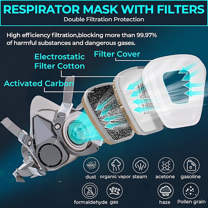 Gas Respirator Mask With 6001 Filters, Gas Masks Survival Nuclear and Chemical for Painting, Dust, Organic Vapors
