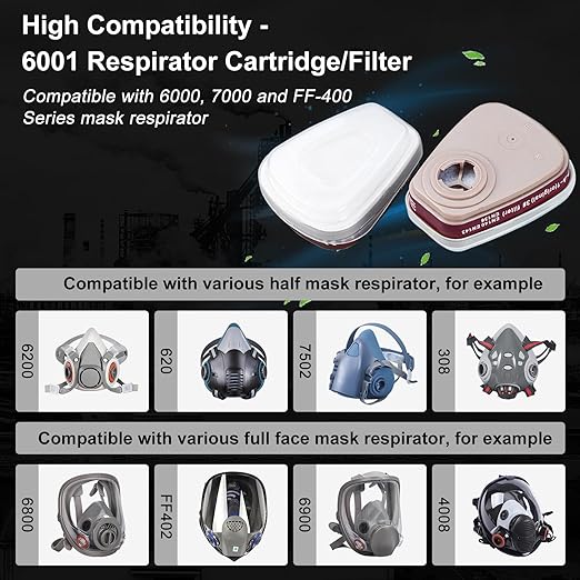 6001 Filter Cartridges for Respirator - Respirator Cartridges & Filters, Particulate Filter - Against Dust/Organic Vapor/Chemical, Compatible with 6200, 7502, 6800, 4008 Series Respirator(5 Set)