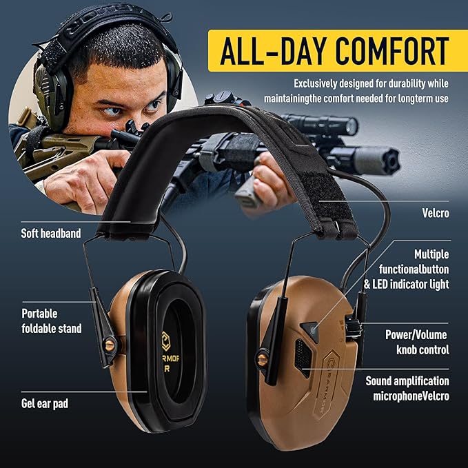 Shooting Ear Protection, Electronic Ear Protection For Gun Range Bluetooth 5.4 Ear Muffs with Gel Ear Pads, 29dB SNR