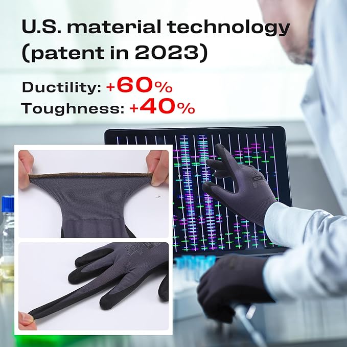 JDL Work Gloves with Micro Foam Nitrile Coated, Touch Screen Compatible,US Patent Seamless Knit Nylon Safety Gloves