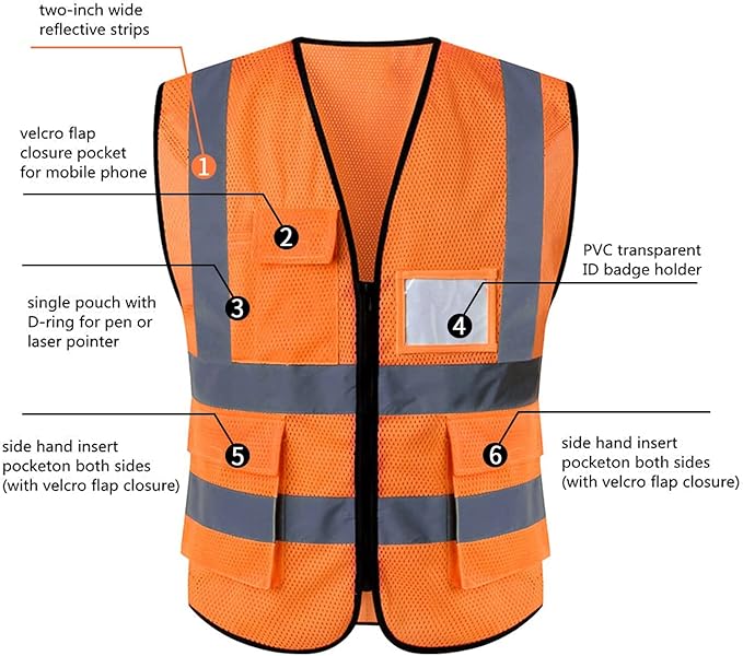 Tydon Guardian Reflective Safety Vest for Women Men High Visibility Security With Pocket Zipper Front Meet ANSI/ISEA Standard