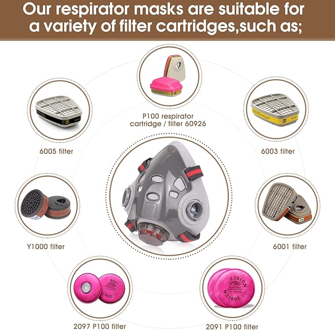 Reusable Respirator Mask with Filters - Chemical Gas Dust Masks w/Goggles for Painting Spraying Sanding Welding Woodworking (308)