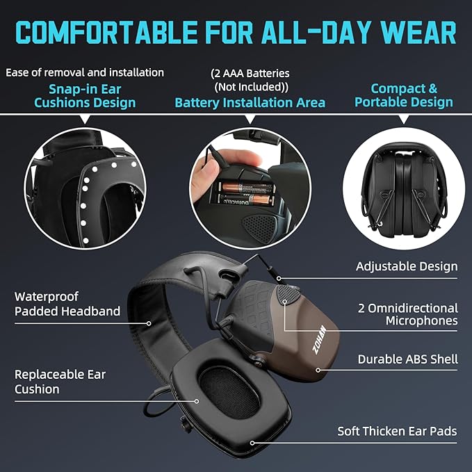 ZOHAN EM054 Electronic Ear Protection for Shooting Range with Sound Amplification Noise Reduction, Ear Muffs for Gun Range