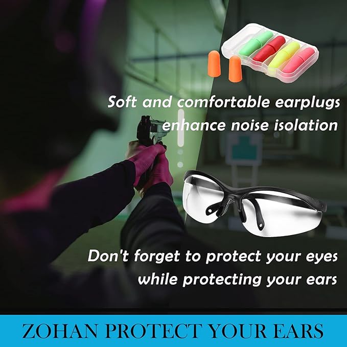 ZOHAN EM054 Electronic Ear Protection for Shooting Range with Sound Amplification Noise Reduction, Ear Muffs for Gun Range