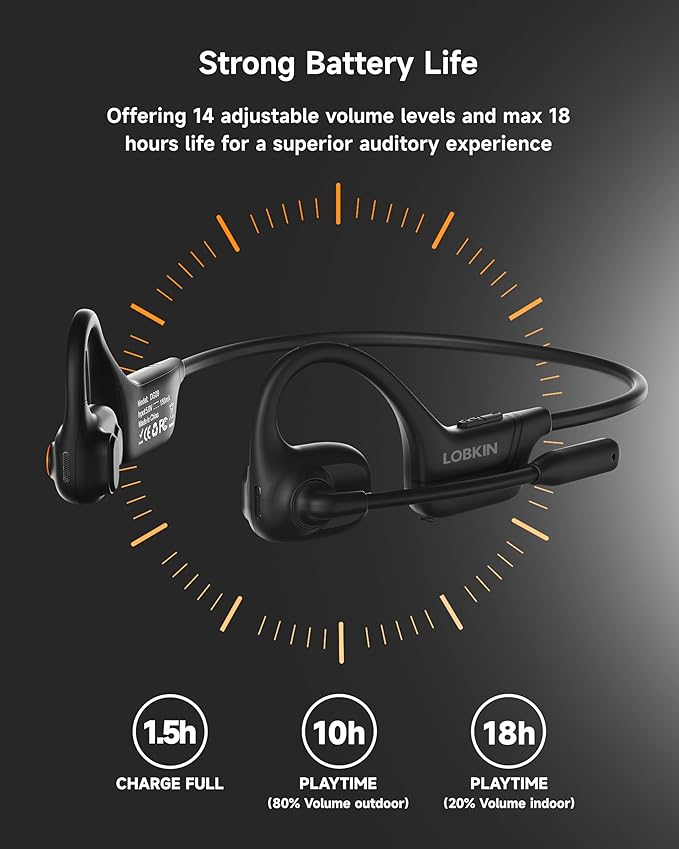 LOBKIN Open Ear Headphones with Mic, Bluetooth Headset with Noise Cancelling Microphone and Multipoint Connect, Wireless Bluetooth 5.3 Headset for Work Call Meeting Driving(Black)