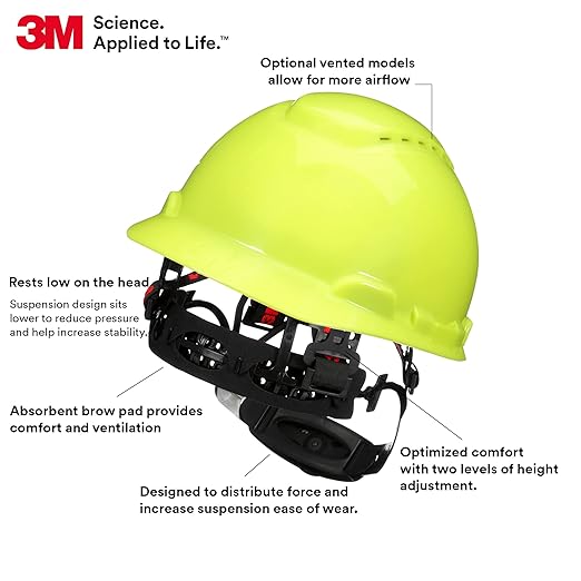 SecureFit 3M Hard Hat SecureFit H-709SFR-UV, Hi-Vis Yellow, Non-Vented Cap Style Safety Helmet with Uvicator Sensor, 4-Point Pressure Diffusion Ratchet Suspension, ANSI Z87.1, Medium