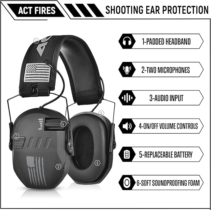 Shooting Ear Protection for Gun Range, Active Noise Reduction NRR 23dB, Shooting Ear Muffs Hearing Protection