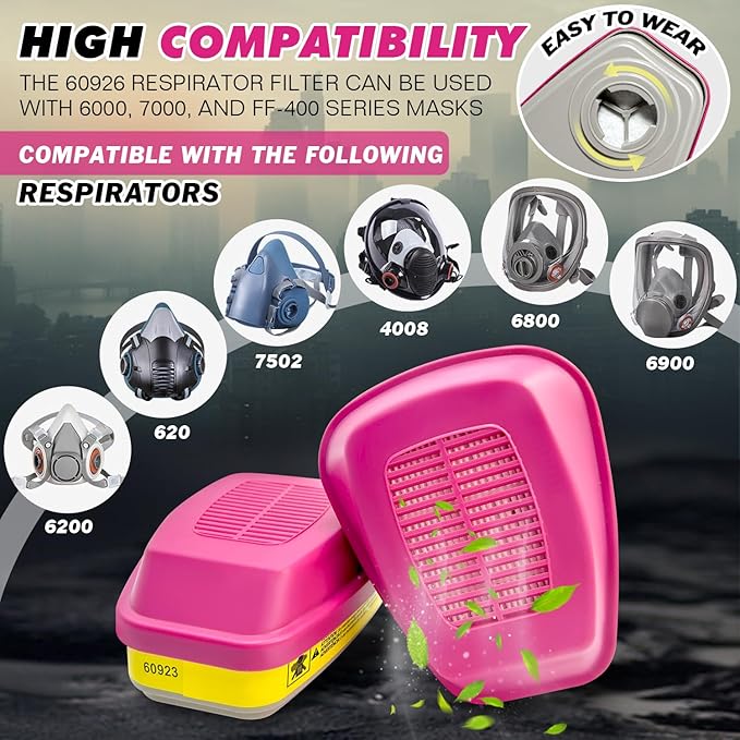(3 Pairs) 60923 Respirator Cartridge,for Half and Full Face Respirator Mask 6200,7502,6800 Series,Effective Filtering Acid Gases,Organic Vapors,Chemical.