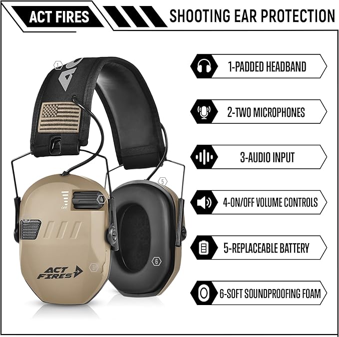 Shooting Ear Protection for Gun Range, Active Noise Reduction NRR 23dB, Shooting Ear Muffs Hearing Protection