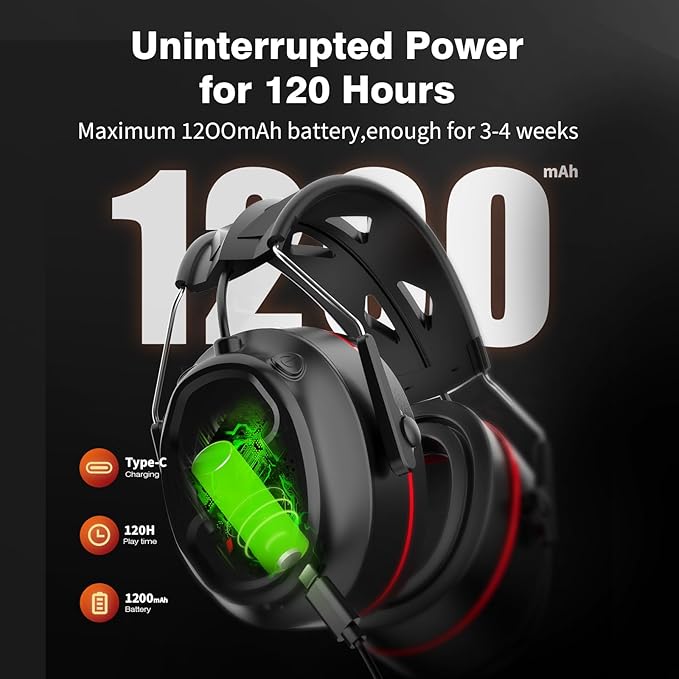 Bluetooth 5.4 Hearing Protection Gel Headphones with 1200mAh Rechargeable Battery, 120H Working Time, 30dB SNR, Ear Muffs with Larger Buttons for Easy Operation, Superior Stereo Sound Quality