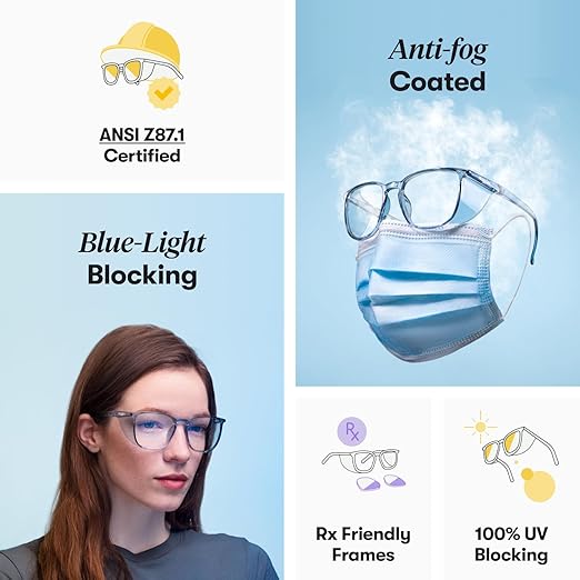Stoggles Round Z87.1 Certified Polycarbonate Safety Glasses, Scratch & Shatter-Proof, Blue-Light & UV Blocking Lens, Top & Side Shields, Anti-Fog Dip Coated, Durable, Protective & Stylish Eyewear