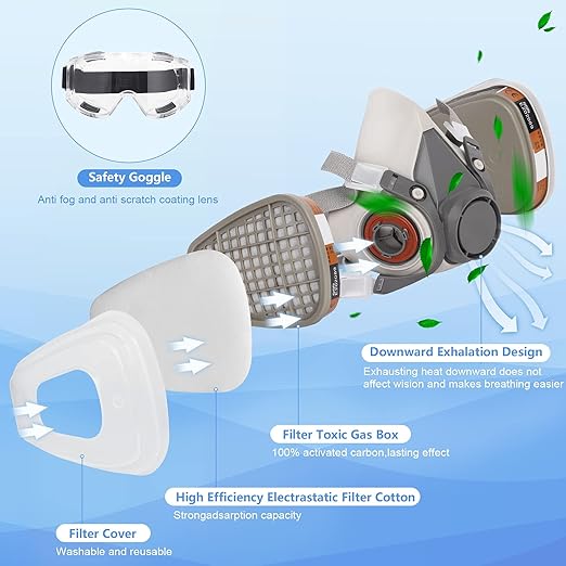 Reusable Respirator Mask with 6001 Filters - 2 Sets Paint Mask Respirators for Chemical,Gas Dust Mask with Goggles for Epoxy Resin Painting Spraying Sanding Welding Woodworking