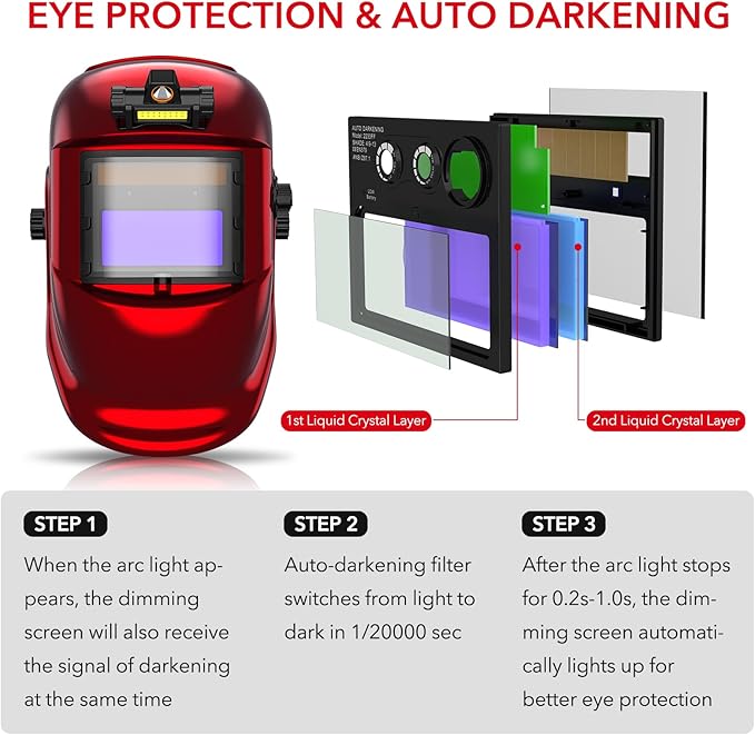 Welding Helmet with Light True Color Auto Darkening Welding Helmets for Men Solar Powered Welding Hood with 2 Arc Sensor Wide Shade 4/9-13 for TIG MIG ARC Cool Welder Mask (TRQ-HS03)