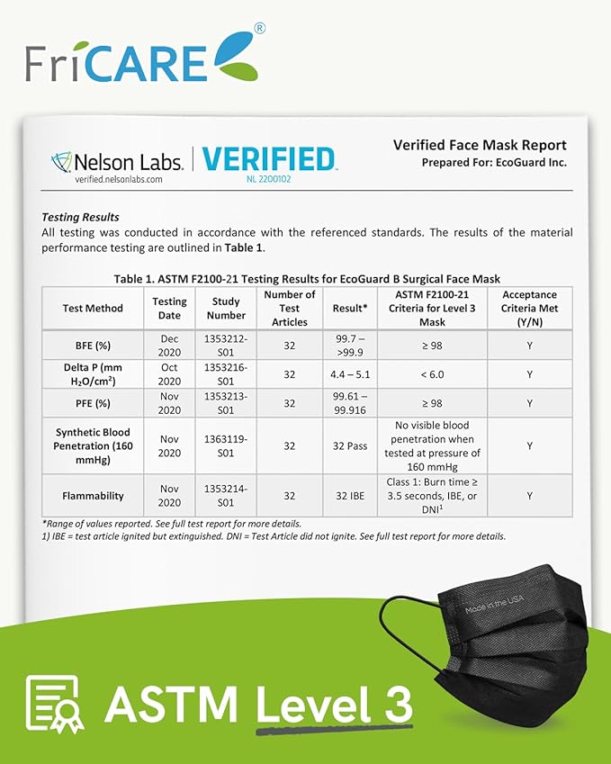 FriCARE Made in USA Disposable Face Masks, 3-Ply ASTM Level 3 Medical Grade, Breathable & Comfortable for Adult Daily Work/Sun Protection, 50 Pack Jungle Mist