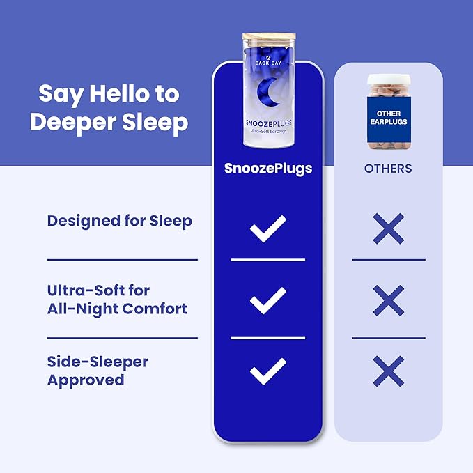 SnoozePlugs Ultra Soft Foam Earplugs for Sleeping, 60 Pairs Comfortable Foam Ear Plugs for Side Sleepers- 33db NRR Nightime Earplugs for Snore Blocking, Noise Canceling Sleep Noise Reduction