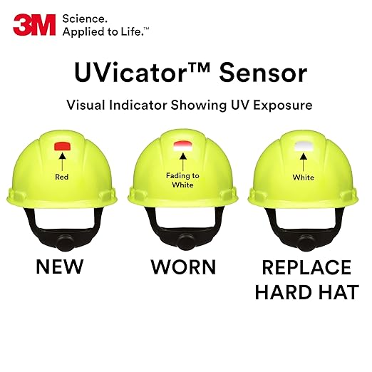 SecureFit 3M Hard Hat SecureFit H-709SFR-UV, Hi-Vis Yellow, Non-Vented Cap Style Safety Helmet with Uvicator Sensor, 4-Point Pressure Diffusion Ratchet Suspension, ANSI Z87.1, Medium