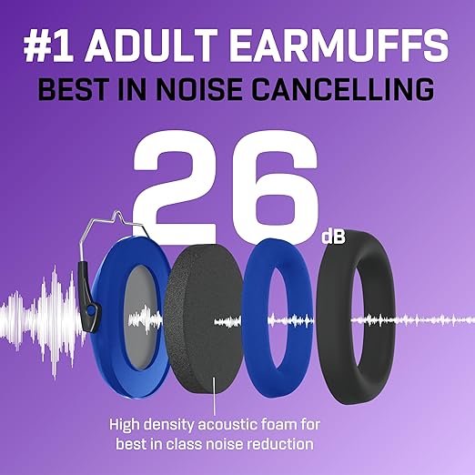 Vanderfields Hearing Protection Ear Muffs for Noise Reduction, 26dB Certified, Noise Cancelling Safety Ear Protection for Shooting, Adult Headphones for Lawn Mowing, DIY, Construction, Woodworking