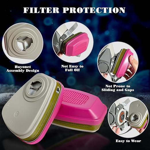 3 Pair 60926 Respirator Cartridges, 60926 Respirator Filters for Gas Mask, Protects Against Dust, Organic Vapors Gas and Pollen, Apply to 6100, 6200, 6502, 7501, 7502, 6800