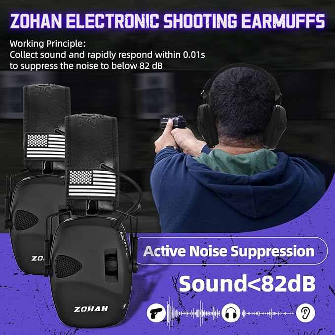 ZOHAN Electronic Shooting Earmuffs, Hearing Protection Shooters, NRR 23dB Noise Reduction Gun Range Ear Protection Headphones