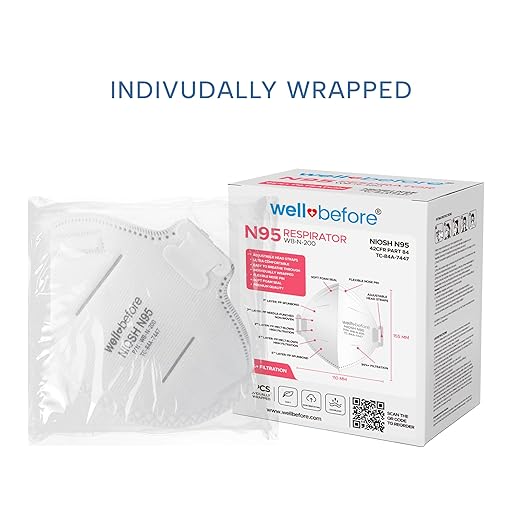N95 Mask - NIOSH Approved (White, Pack of 10), Lightweight design, Breathable and comfortable for long periods of wear, N95 Masks For Adults helps filter Pollen and Dust, Universal Fit