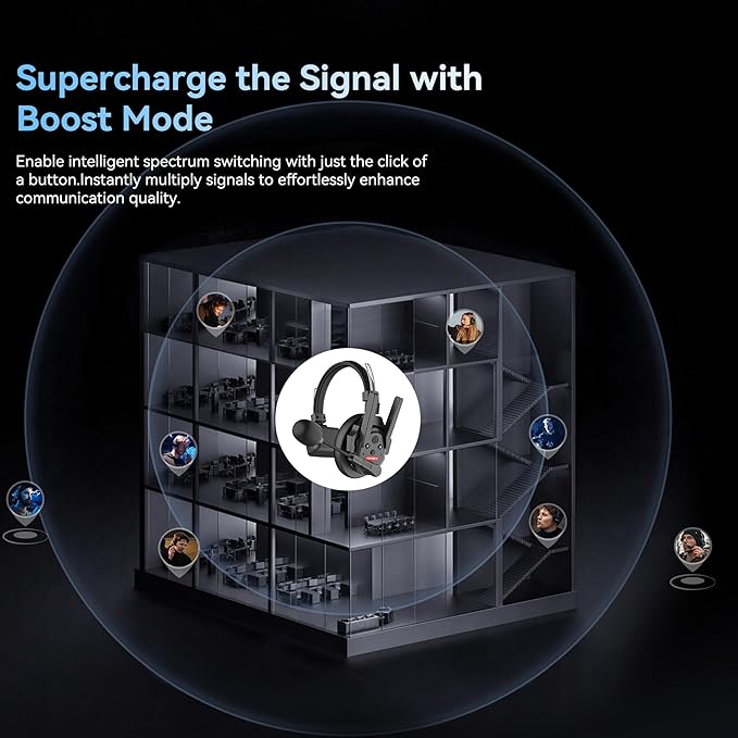 SYNCO XTalk XPro Wireless Intercom Headset with Antenna Enhanced Signal Reception 2.4GHz Full Duplex Random Master Device Design for Team Communication Headset (Xpro1 One User)