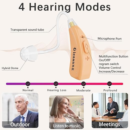 Hearing Aids for Seniors' Hearing Loss Latest 16-Channel Digital OTC Rechargeable Hearing Aid with Intelligent Noise Cancellation,Volume Control,Long-Lasting Battery, Medical-Grade Materials1