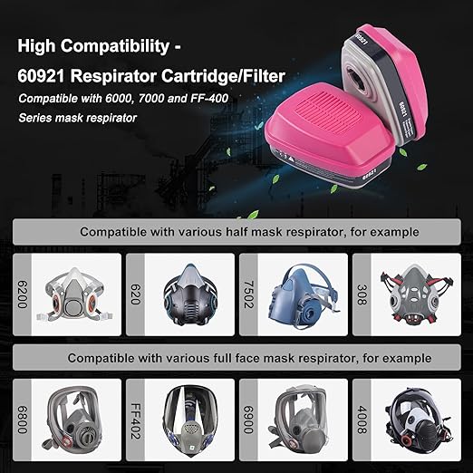 10 Pair Respirator Cartridge, 60921 Respirator Filters, Filtering Formaldehyde, Acid Gases, Paint, Organic Vapors, Particulate Filter, Chemical Cartridges for 6200 6502 7502 6800 Series Respirator