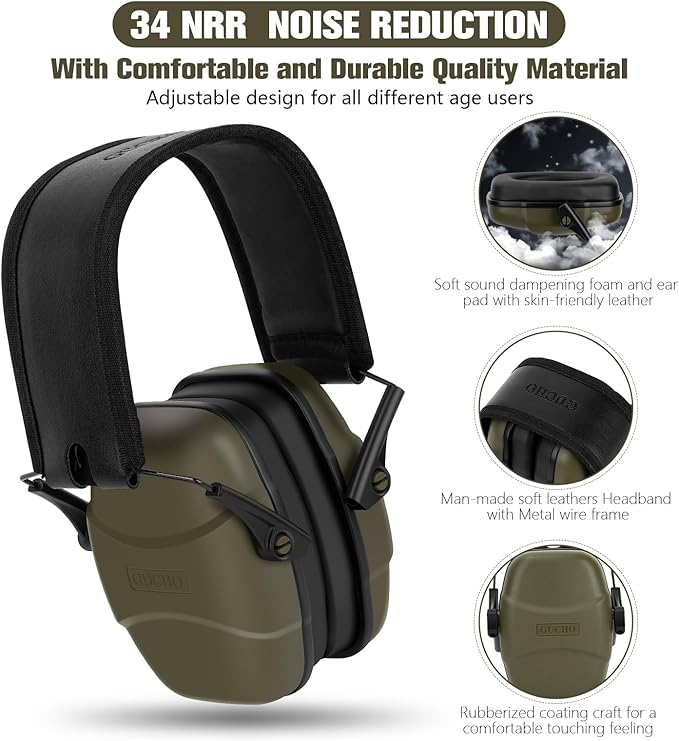 GUCHO Hearing Protection Ear Muffs,Shooting Range Ear Protection for Hunting Mowing