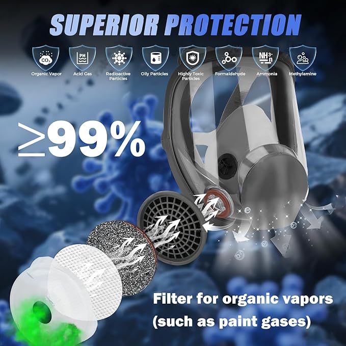 Full Face Respirator Mask with Filters - 6800 Gas Mask with 60921 & P-A-1 Activated Carbon Filter,Reusable Dust Mask Filter Against Gases/Dust/Organic Vapor,for Spray Paint/Sanding/Welding