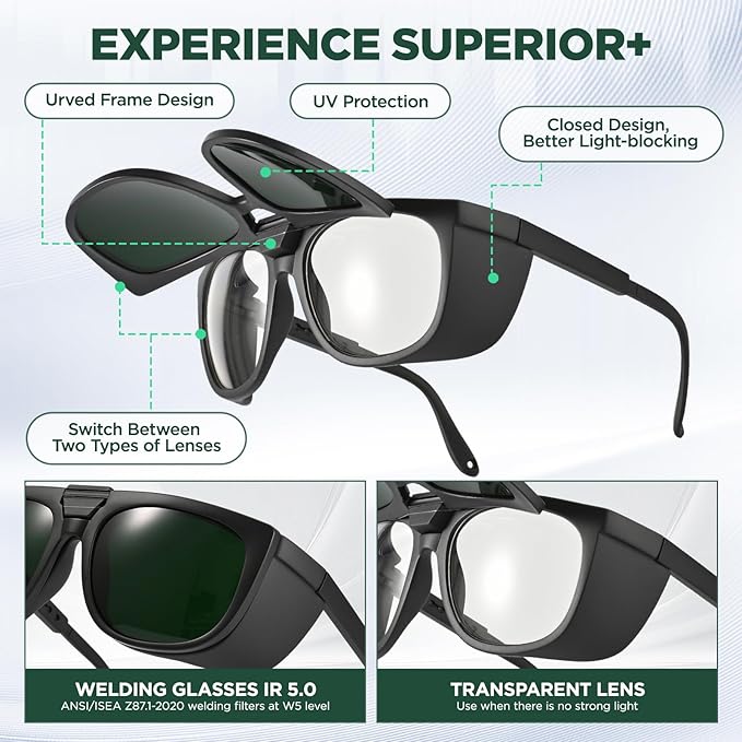 Dual Lens Welding Glasses, ANSI Z87.1 Clear/Shade Switchable ，Anti-scratch Safety Glasses, UV Protection, IR Shade Lens