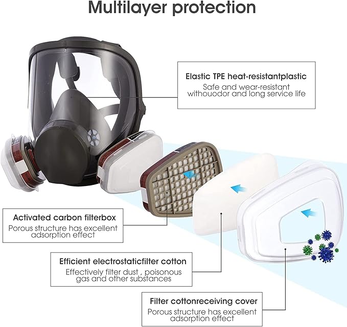 Full Face Respirator Mask, Reusable Respirator Mask with Filters，6800 Anti Fog Dust Gas Mask, for Spray Paint, Welding