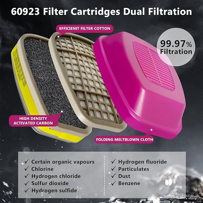 Respirator Mask for Chemical - Half Facepiece Respirator Mask with 60923 Filter for Organic Vapors Epoxy Resin Dust Painting Construction Sanding