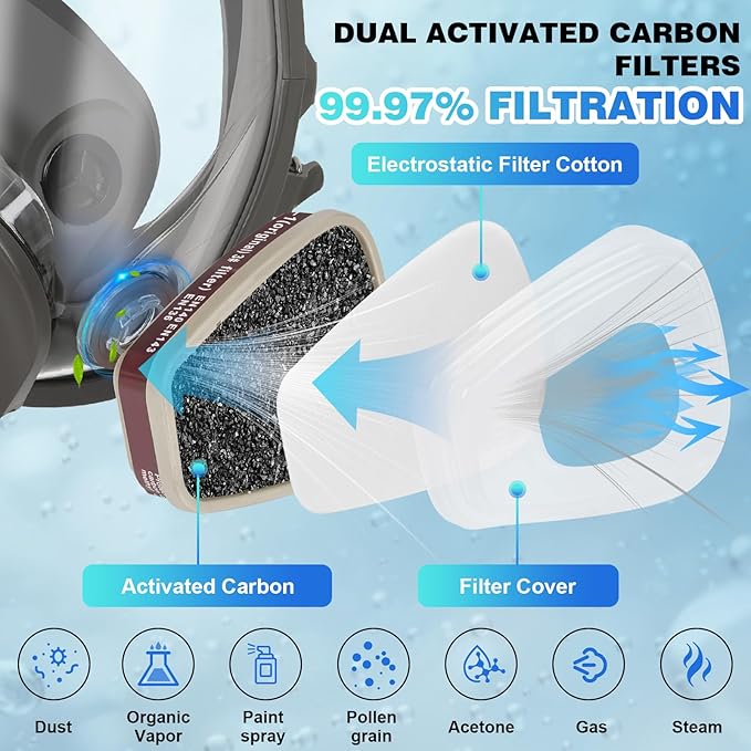 Respirator Mask with Filters - Reusable Gas Mask Against Organic Vapor Chemicals Spray Paint