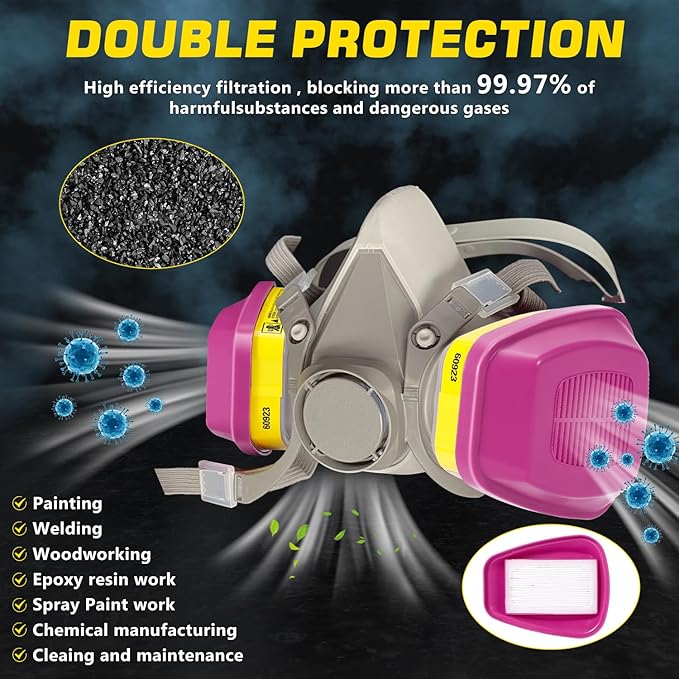 (10 Pairs) 60923 Respirator Cartridge,Particulate Filter for 6200,6800,FF-400 Series Respirators,Effective Filtration of Chemicals,Acidic Gases,Organic Vapors,Particulates,Dust.