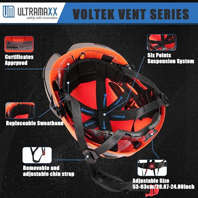 Safety Helmet with Built-in Visor Ear Muffs Kits, Hard Hat with Vented Design, ANSI Z89.1 Certified, Ideal for Industrial and Construction