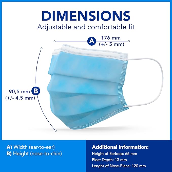 Medicom Expressions Disposable Face Masks - Box of 50 ASTM Level 3 Surgical Masks - 3 Layer Medical Masks Made in Canada - Blue Adult Masks