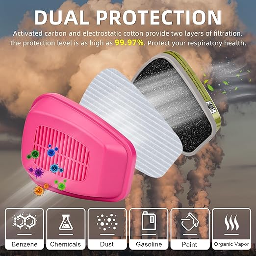 3 Pairs 60926 Respirator Filter/Cartridge, Particulate Filters Help Against Organic Vapors, Acid Gases, Chemical and Particulates for Use with 6000, 6500 and 7500 Series Respirator Mask