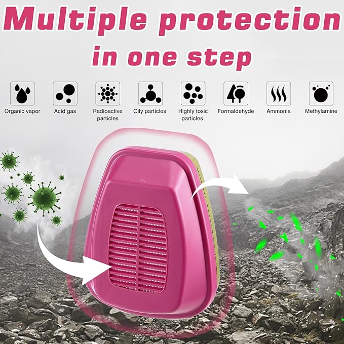 2 Set Full-Face Mask Respirator with 60926 Cartridges - Anti-fog,Reusable Gas Cover Organic Vapor Masks Survival Nuclear,Paint Mask for Painting,Dust,Formaldehyde,Epoxy Resin,Sanding,Cutting,welding