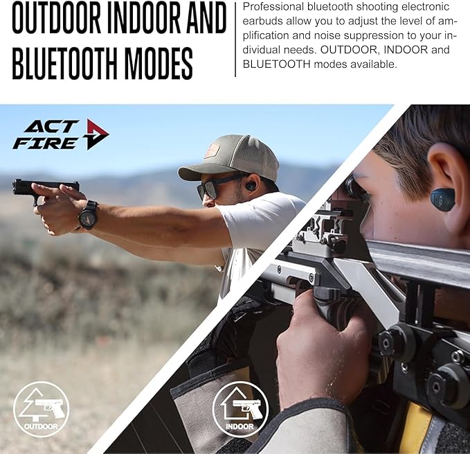 Bluetooth Shooting Ear Protection Ear Plugs, Hearing Protection Earbuds Electronic Shooting Earplugs for Noise Reduction,Outdoor Sports