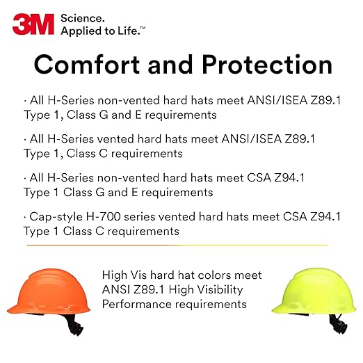 3M Hard Hat SecureFit H-708SFR-UV, Grey, Non-Vented Cap Style Safety Helmet with Uvicator Sensor, 4-Point Pressure Diffusion Ratchet Suspension, ANSI Z87.1