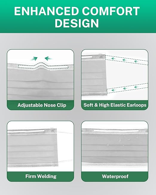 Disposable Face Masks Made in USA, 4 Ply for Families, Students, Breathable All-Day Wear & Safety, FSA HSA Eligible, ASTM Level 3 Medical Grade, 50 Pack, Grey