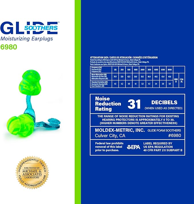 Moldex Glide® Soothers Foam Earplugs, Moisturizing, Soft, Comfortable, Uncorded Disposable Ear Plugs, NRR 31dB Noise Reduction for Hearing Protection, 6980